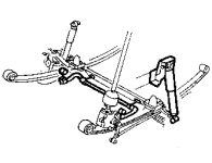 Front axis